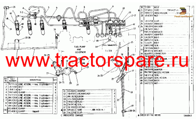 FUEL INJECTION VALVES AND LINES GROUP