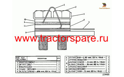 CONTROL GP-TORQUE,TORQUE CONTROL GP