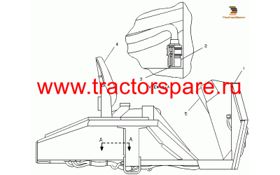 CONVERSION GP-NON-ROPS