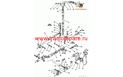 LINES GP-HYDRAULIC PUMP,LINES GP-PUMP