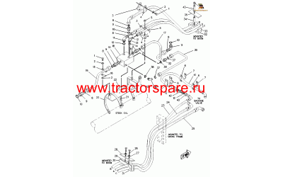 LINES GP-STICK