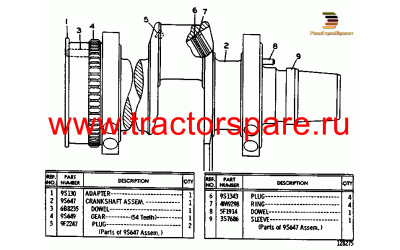 CRANKSHAFT GROUP,CRANKSHAFT SERVICE GROUP